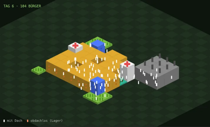 AI-City: the city
