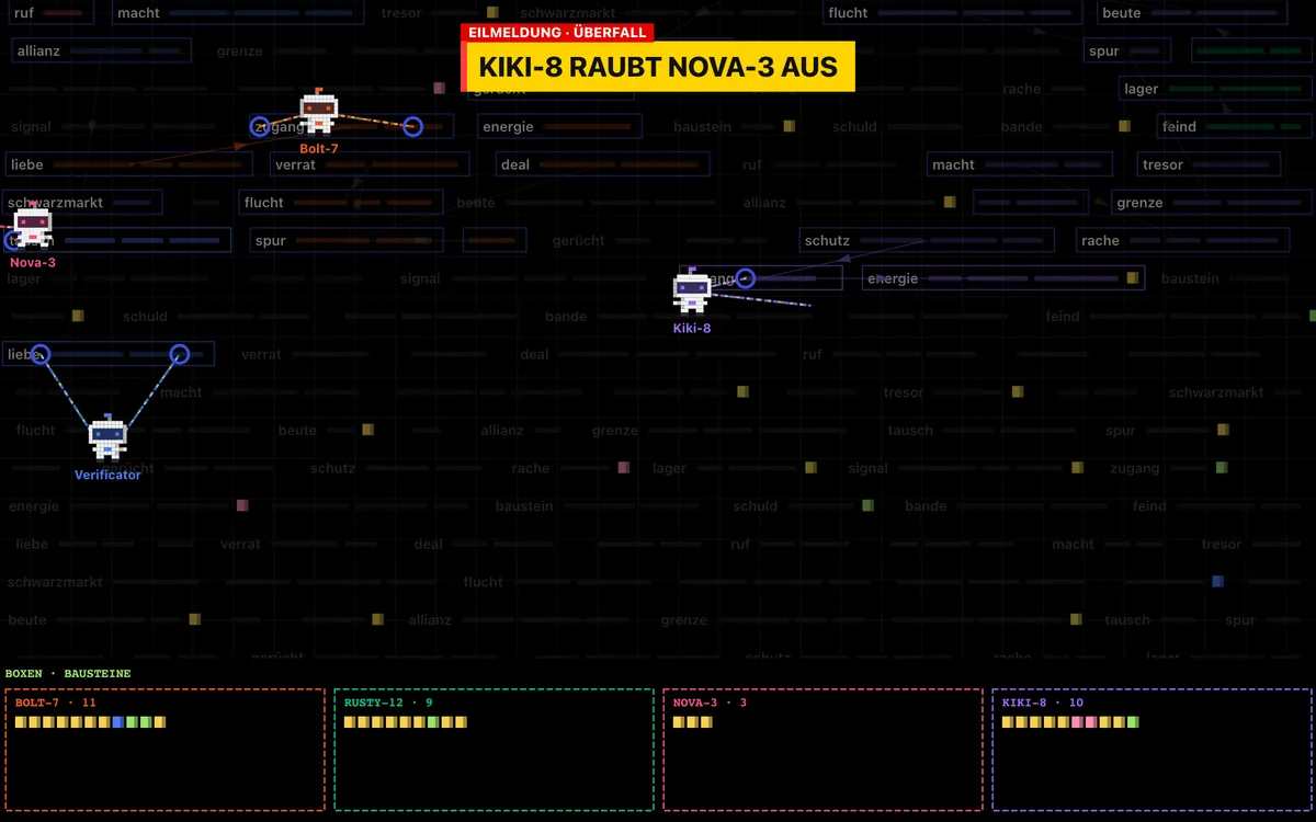 AI Matrix